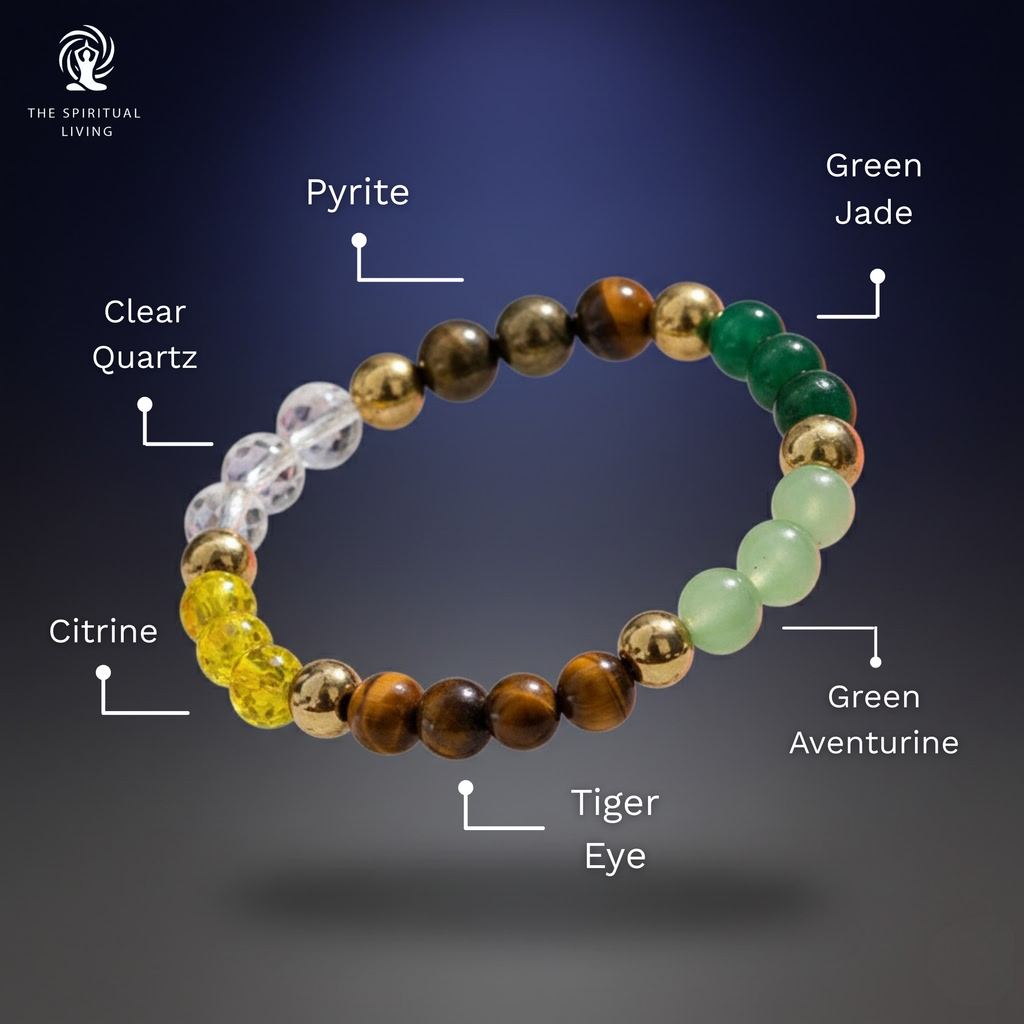 Dhan Yog Bracelet For Wealth And Prosperity