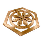 Copper Bhoum Bhaum Yantra