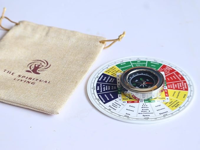 Shakti Chakra with Compass Vastu - 5.5 Inch