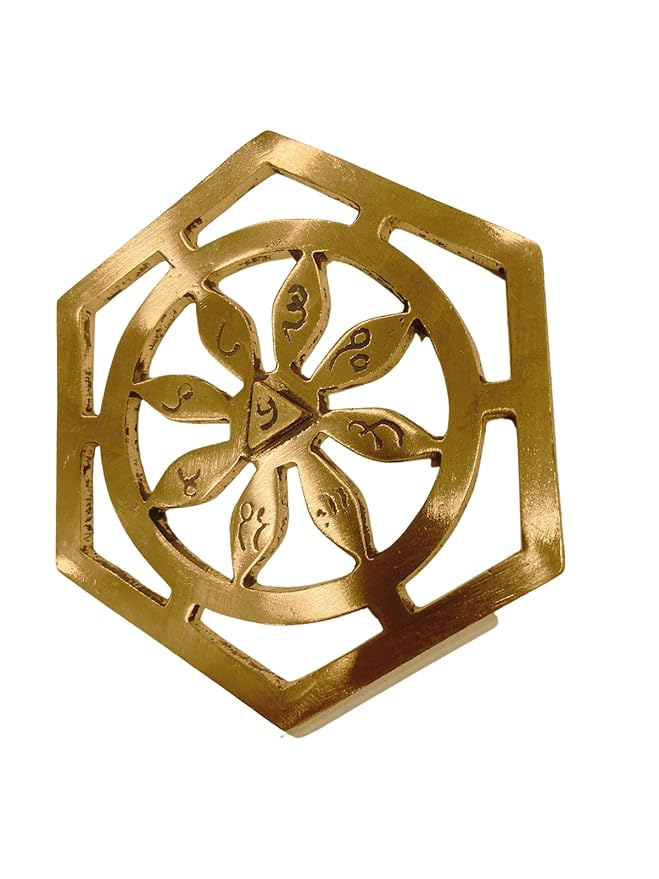 Copper Bhoum Bhaum Yantra