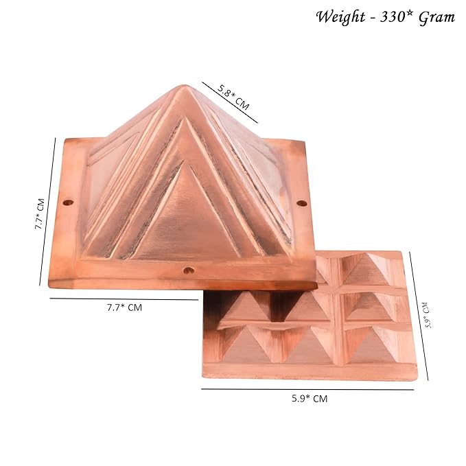Copper Pyramid