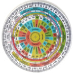Shakti Chakra for Vastu - 6 INCH