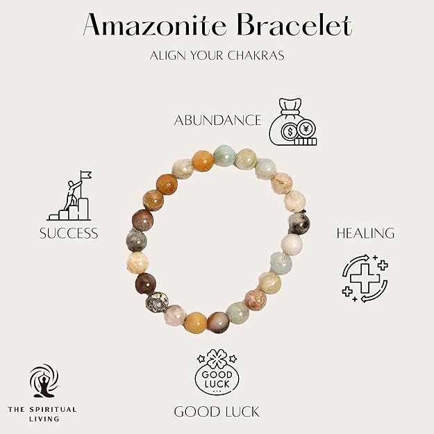 Amazonite Bracelet