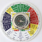 Shakti Chakra with Compass Vastu - 5.5 Inch