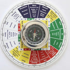 Shakti Chakra with Compass Vastu - 5.5 Inch