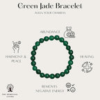 Green Jade Bracelet