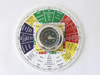 Shakti Chakra with Compass Vastu - 5.5 Inch