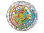Shakti Chakra for Vastu - 6 INCH