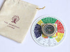 Shakti Chakra with Compass Vastu - 5.5 Inch