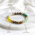 Dhan Yog Bracelet For Wealth And Prosperity