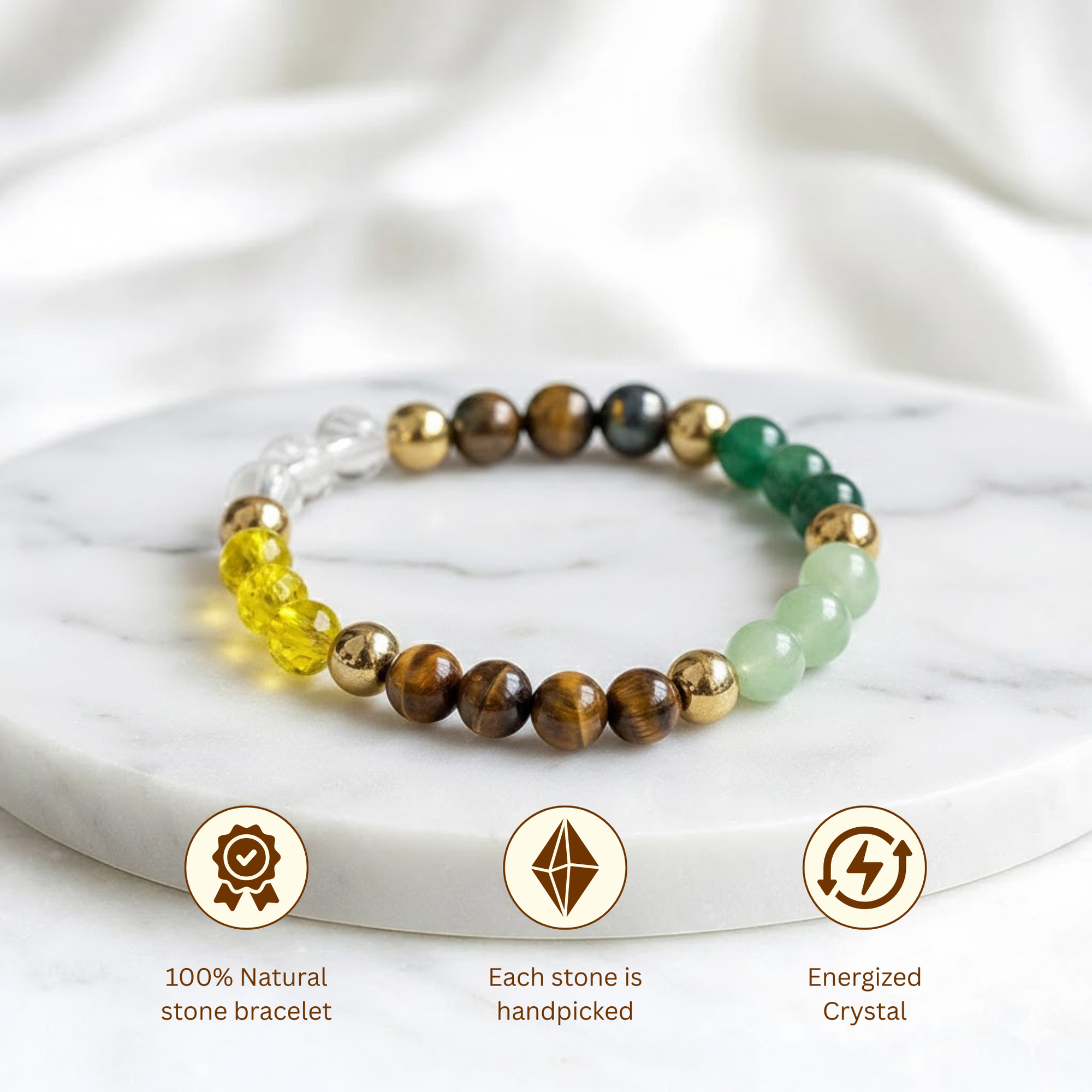 Dhan Yog Bracelet For Wealth And Prosperity