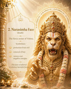 Resin Panchmukhi Hanuman Ji Murti | 10 Inch | Big Idol | BajrangBali Statue | जय श्री राम |