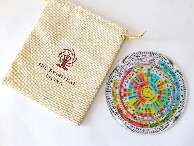 Shakti Chakra for Vastu - 6 INCH