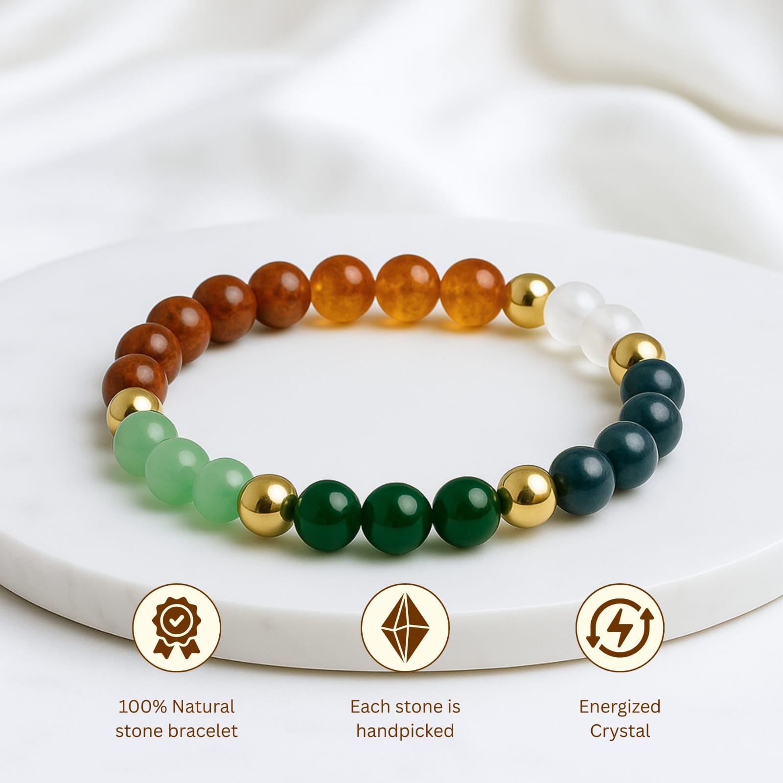 Dhan Yog Bracelet For Wealth And Prosperity