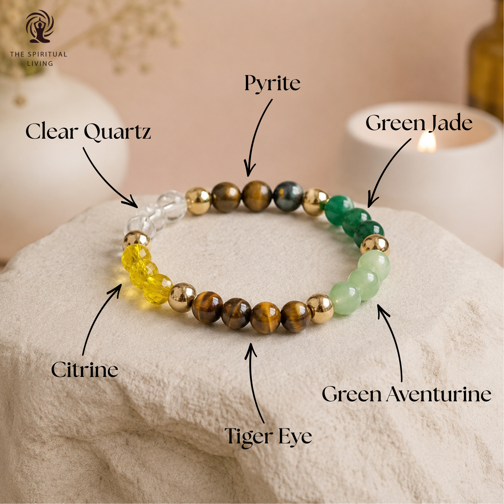 Dhan Yog Bracelet For Wealth And Prosperity