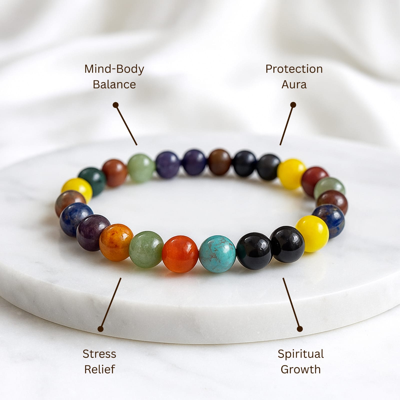 Seven Chakra Bracelet