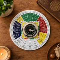 Shakti Chakra with Compass Vastu - 5.5 Inch