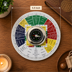 Shakti Chakra with Compass Vastu - 5.5 Inch