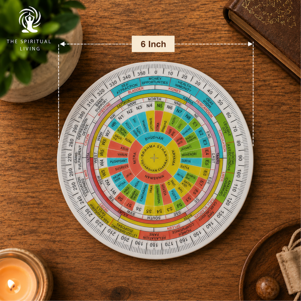 Shakti Chakra for Vastu - 6 INCH